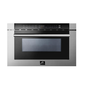 Forno Packages