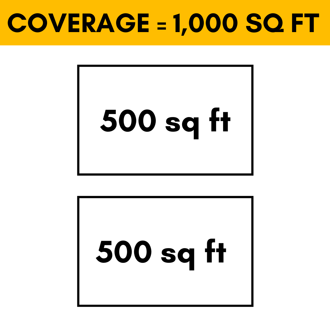 MRCOOL DIY Mini Split - 24,000 BTU 2-Zone Ductless Air Conditioner and Heat Pump with 25 ft. Install Kit and Coupler, DIYM236HPW02B03