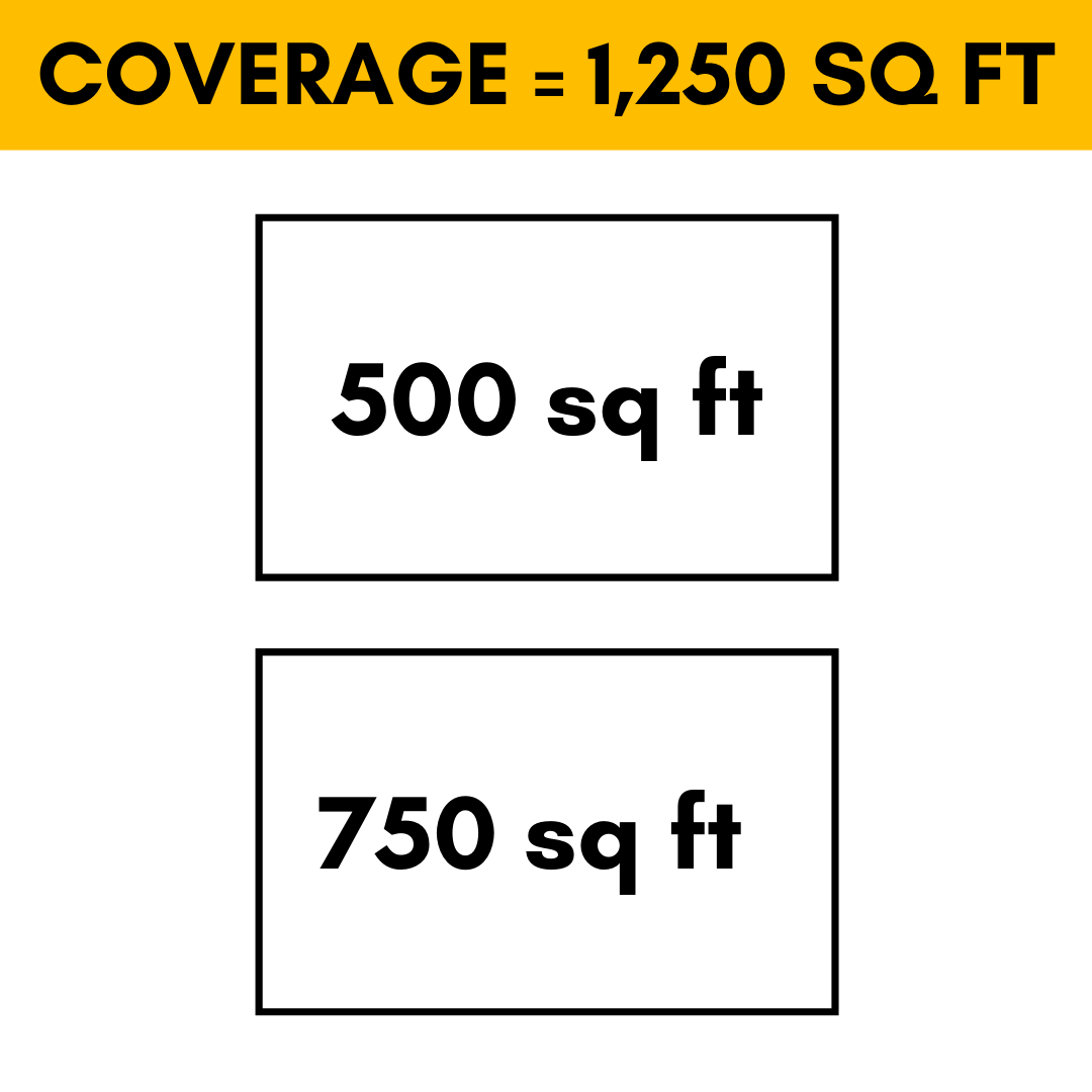 MRCOOL DIY Mini Split - 30,000 BTU 2-Zone Ductless Air Conditioner and Heat Pump with 16 ft. Install Kit, DIYM236HPW03BK1