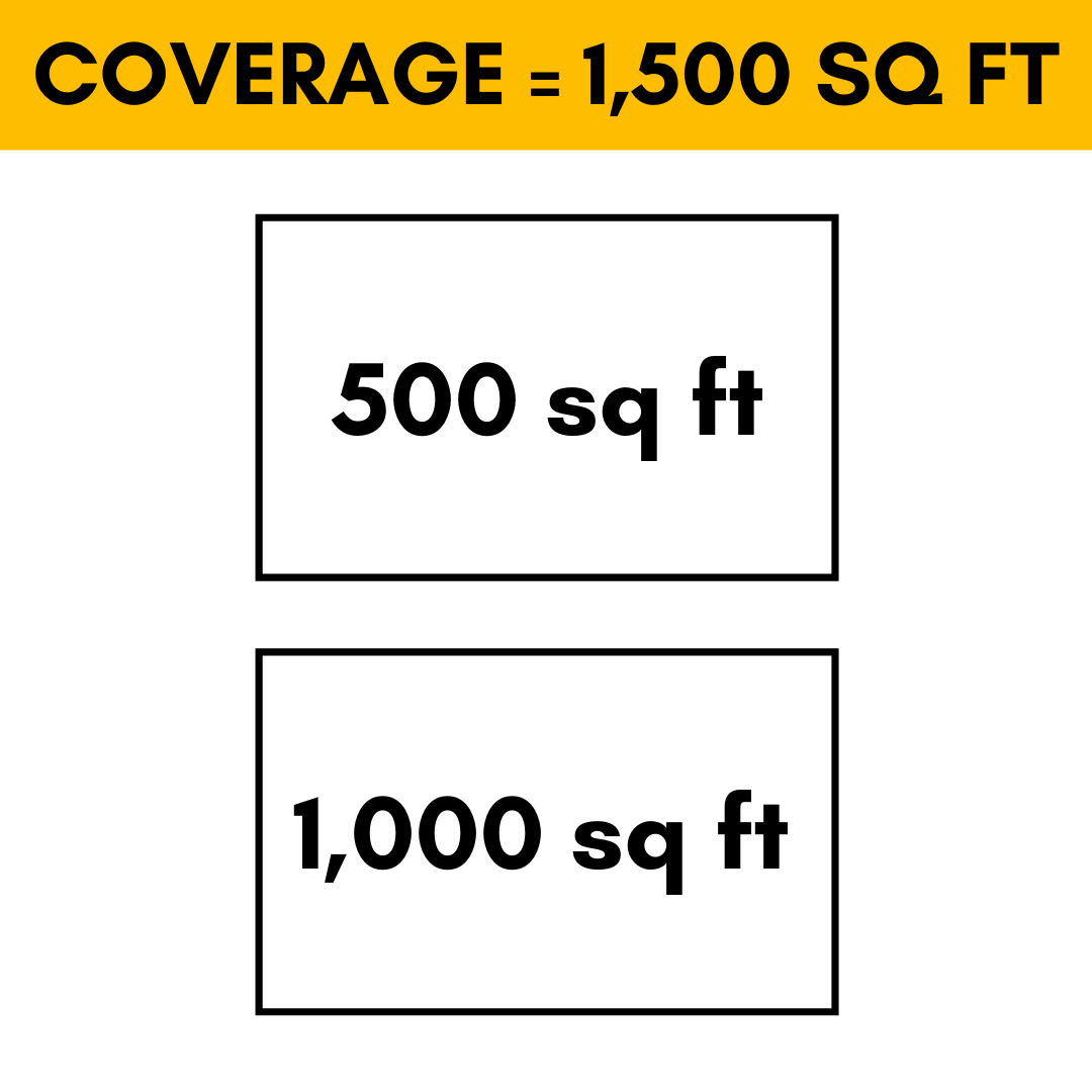 MRCOOL DIY Mini Split - 36,000 BTU 2-Zone Ductless Air Conditioner and Heat Pump with 16 ft. and 25 ft. Install Kit and Coupler, DIYM236HPW04B01