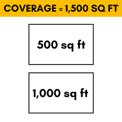 MRCOOL DIY Mini Split - 36,000 BTU 2-Zone Ductless Air Conditioner and Heat Pump with 16 ft. Install Kit, DIYM236HPW04BK1