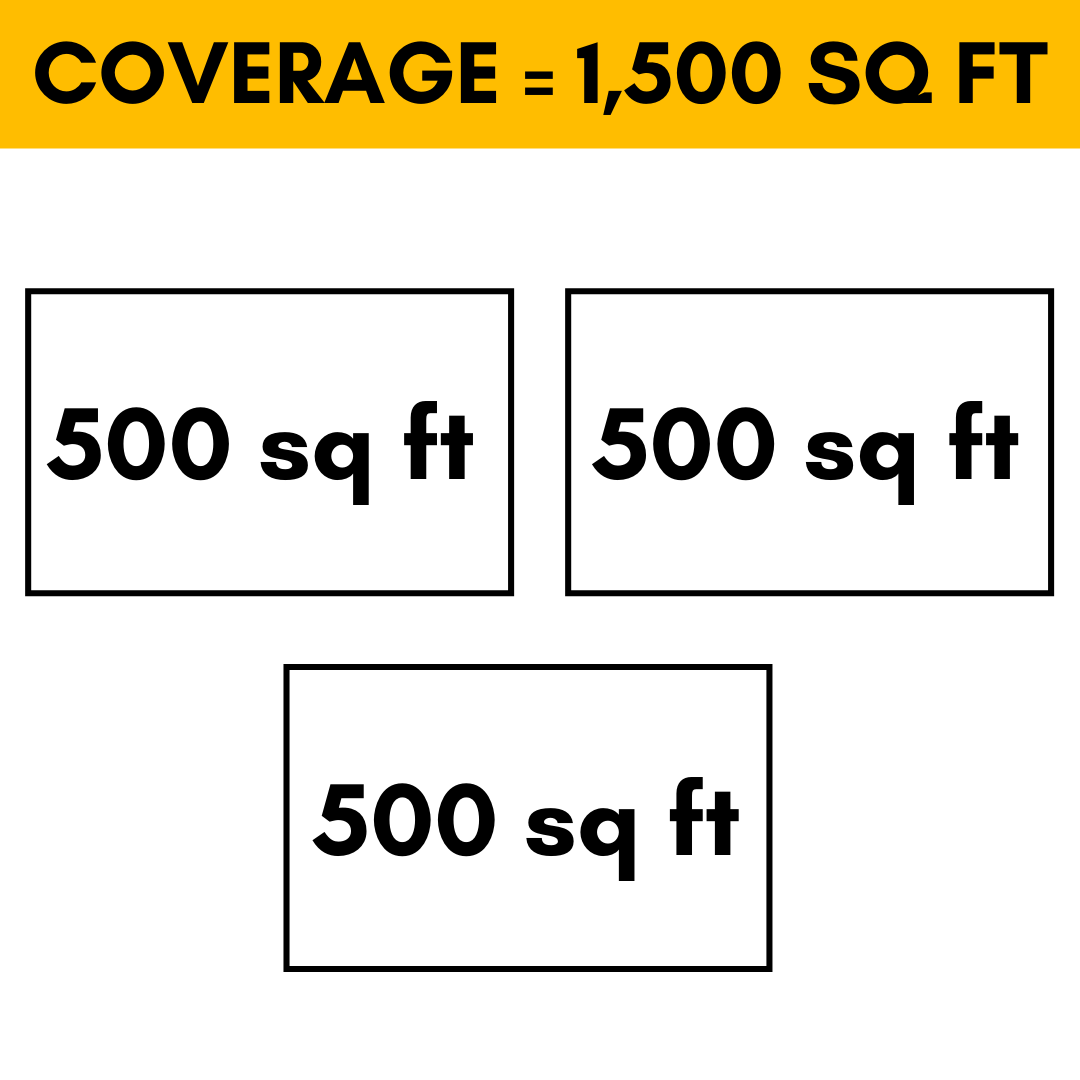 MRCOOL DIY Mini Split - 36,000 BTU 3-Zone Ductless Air Conditioner and Heat Pump with 16 ft. Install Kit, DIYM336HPW06BK1