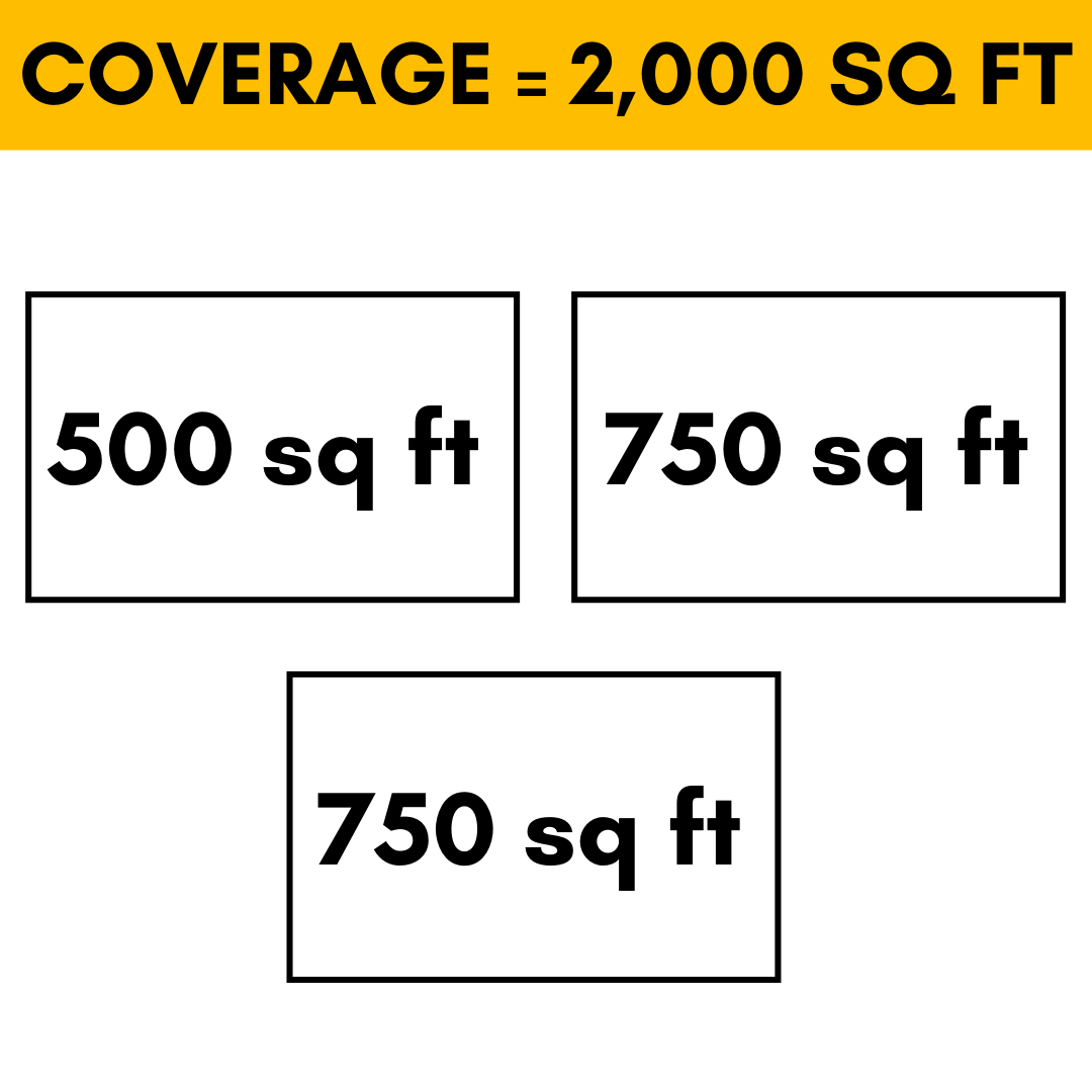MRCOOL DIY Mini Split - 48,000 BTU 3-Zone Ductless Air Conditioner and Heat Pump with 16 ft. Install Kit, DIYM336HPW09BK1