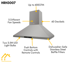 Thor Kitchen Package - 30 In. Electric Range, Range Hood, Microwave Drawer, Refrigerator, Dishwasher, Wine Cooler, AP-HRE3001-14