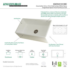 Kingston Brass 33 In. Farmhouse Kitchen Sink With Strainer And Grid, Matte White/Brushed, KGKFA331810BC