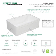 Kingston Brass 33 In. Farmhouse Kitchen Sink With Strainer And Grid, Matte White, KGKFA331810DS