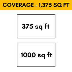 MRCOOL DIY Mini Split - 33,000 BTU 2 Zone Ductless Air Conditioner and Heat Pump with 16 ft. Install Kit, DIYM236HPW00C00