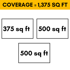 MRCOOL DIY Mini Split - 33,000 BTU 3 Zone Ductless Air Conditioner and Heat Pump with 16 ft. Install Kit, DIYM327HPW02C00