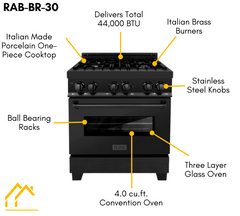 ZLINE 30 in. Kitchen Package with Black Stainless Steel Dual Fuel Range, Convertible Vent Range Hood and Microwave Drawer, 3KP-RABRH30-MW