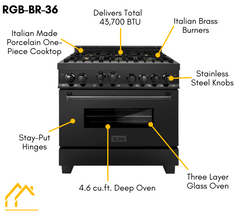 ZLINE 36 in. Kitchen Package with Black Stainless Steel Gas Range, Range Hood, Microwave Drawer and Dishwasher, 4KP-RGBRH36-MWDW