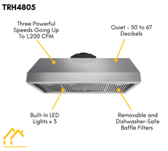 Thor Kitchen Professional Package 48 in. Gas Range, Range Hood, Refrigerator with Water and Ice Dispenser, Dishwasher, Microwave Drawer, AP-HRG4808U-13