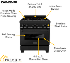 ZLINE Appliance Package - 30 in. Dual Fuel Range, Microwave, Refrigerator in Black Stainless, 3KPR-RABOTRH30