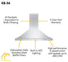 ZLINE Appliance Package - 36 In. Dual Fuel Range, Range Hood, Microwave Oven in Stainless Steel, 3KP-RARHMWO-36