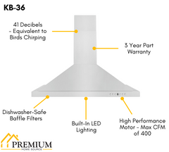 ZLINE Appliance Package - 36 in. Dual Fuel Range, Range Hood, Microwave Oven, 3KP-RARHC36-DWV