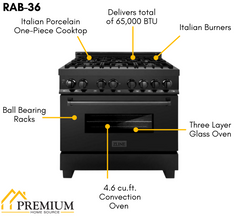 ZLINE Appliance Package - 36 in. Dual Fuel Range, Range Hood, Microwave Oven, Dishwasher in Black Stainless Steel, 4KP-RABRH36-MODW