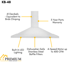 ZLINE Appliance Package - 48 in. Gas Range, Range Hood, Dishwasher, 3KP-RGRH48-DW